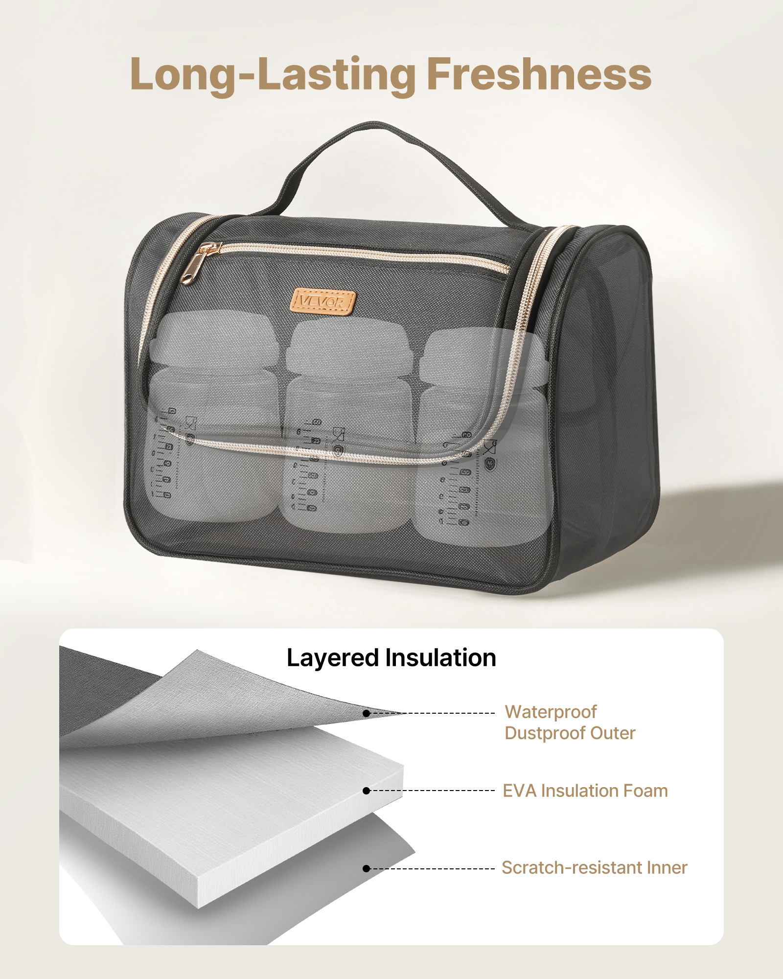 VEVOR Wearable Breast Pump Bag, Breast Feeding Bag with Waterproof Mat, Fits for M5/M6, Pumping Accessories & Breastmilk Storage, Portable Pump Carrying Case for Work, Travel & Family Use, Black