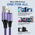 thumbnail image 4 of Android Charger Cable,Micro USB Cable 2 Pack 6FT USB A to Micro Cable with 2-Pack USB Wall Charger, KIGPOZI Fast Charging USB Plug Compatible with Samsung Galaxy S7 S6 J8 J7 Note 5,Kindle,LG (Purple), 4 of 8