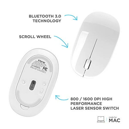 ihome lifeworks
