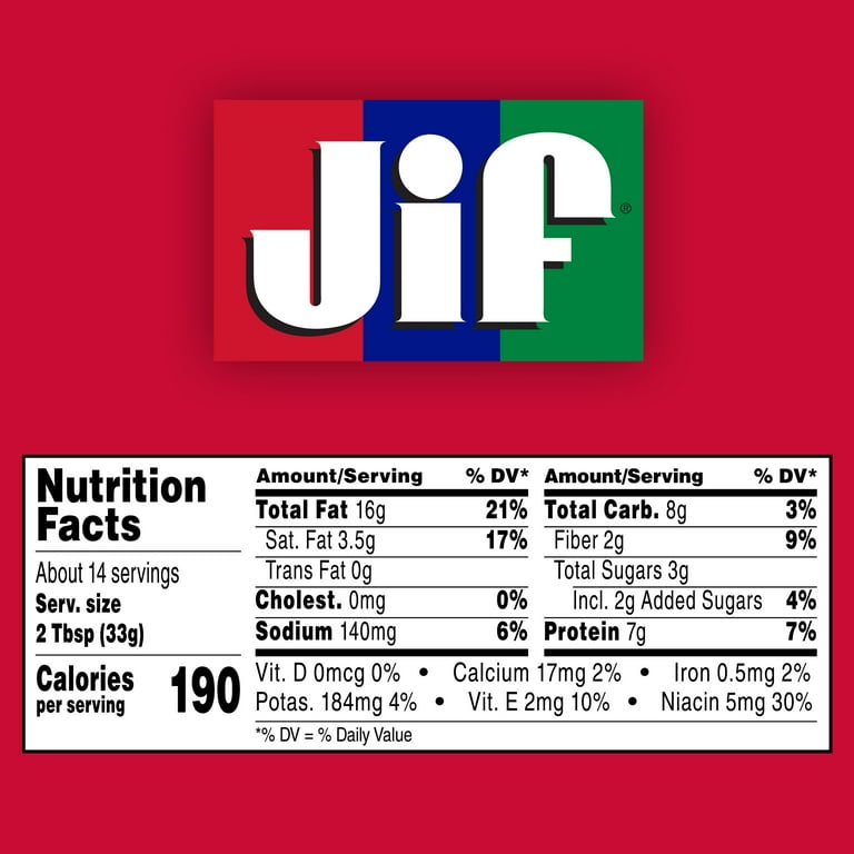 jif-peanut-butter-jar