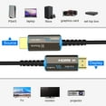 thumbnail image 5 of 8K 60Hz HDMI 2.1 Fiber Optical Cable 4K 120Hz 2.0 Ultra High Speed 48Gbps HDR eARC 3D HDCP 3FT/6FT/10FT/16FT/33FT/49FT/66FT/98FT/164FT For TV Projector, 5 of 7