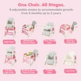 thumbnail image 3 of INFANS 8 in 1 Baby High Chair, Converts to Kids Table and Chair Set, with Drawing Whiteboard Building Block Tabletop, Suitable for Dinning Studying Playing, 3 of 9
