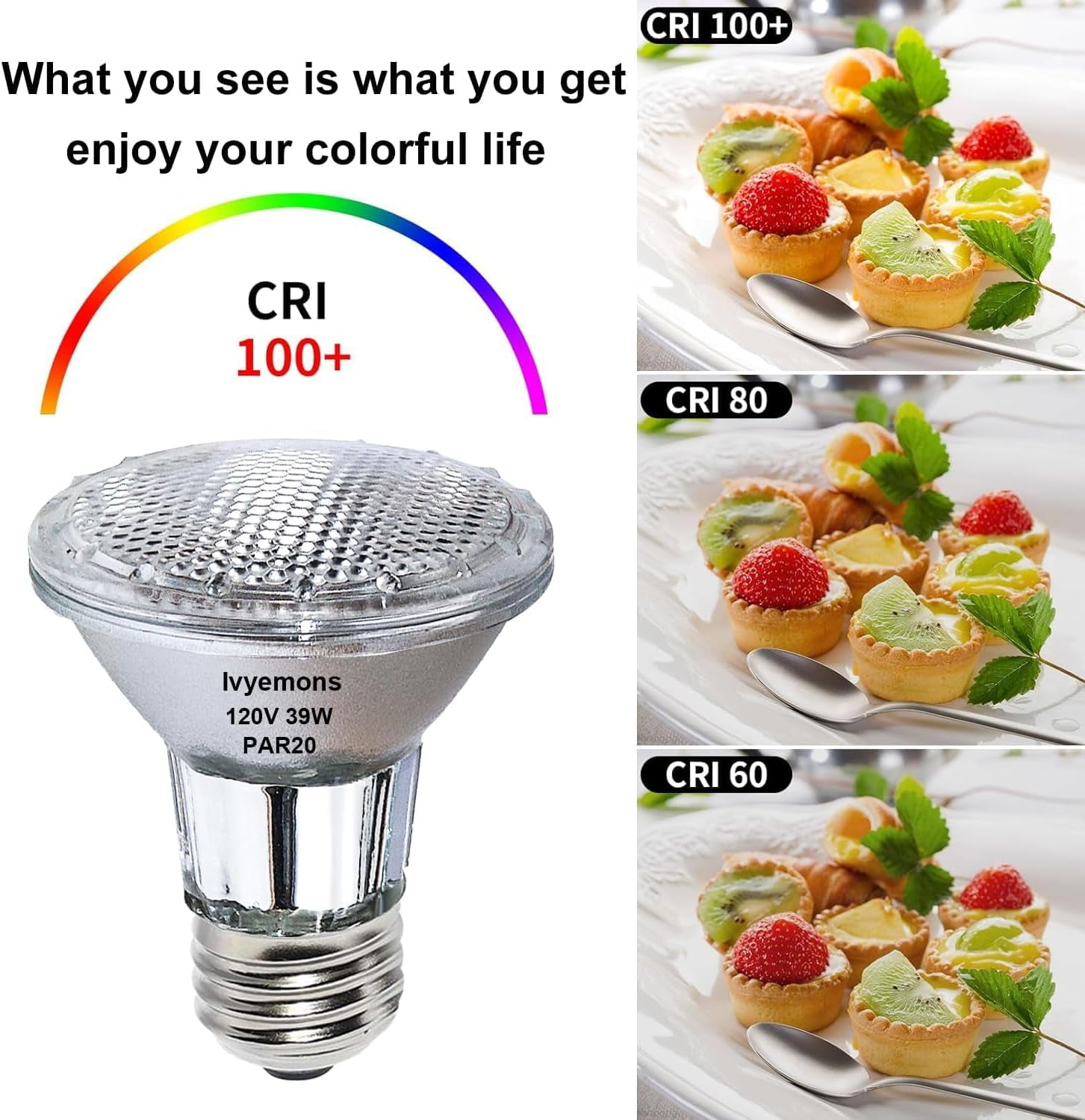 Ivyemons PAR20 Flood Light Bulbs 39W (9 Pack) 120V Dimmable 480LM 2800K Warm White E26 Base Recessed/Hood Range Lights