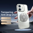 thumbnail image 4 of For iPhone 16 Pro Max Case with Tempered Glass Lens Protector, Ring Holder Kickstand Shockproof Drop Protection Scratch Resistant Anti-Yellow Clear Back Case Cover for Apple iPhone 16 Pro Max,White, 4 of 8