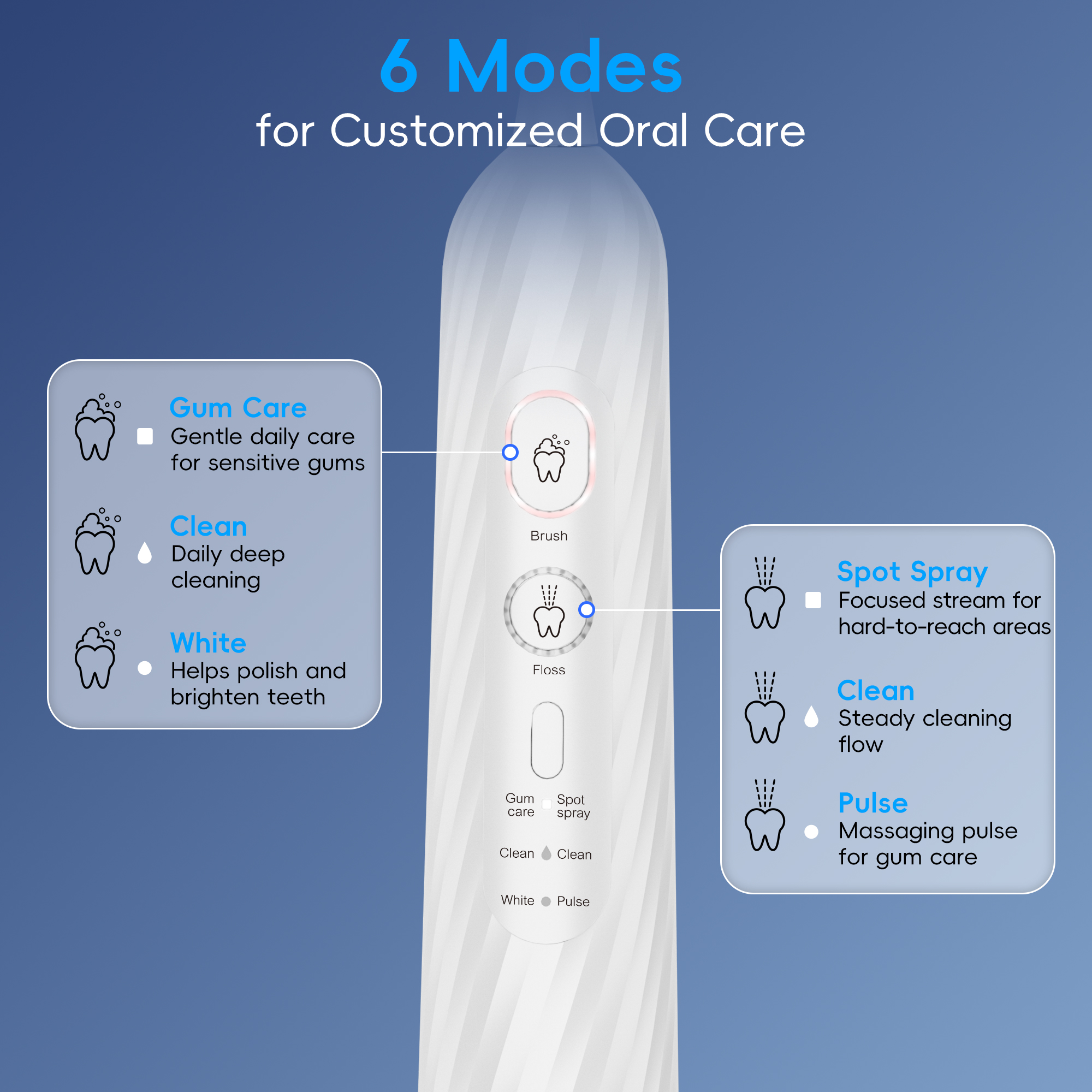 NICEBAY 2-in-1 Electric Toothbrush and Water Flosser Combo photo 4