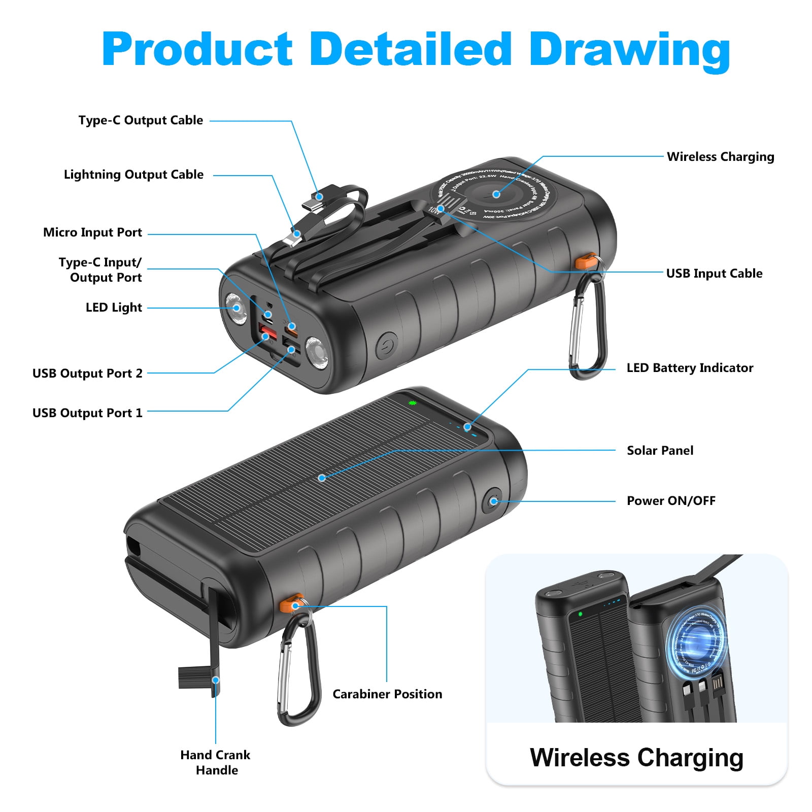 SOLPOWBEN 59800mAh Solar Power Bank, Portable 3-in-1 Wireless Charger, 20W Fast Charging External Battery Pack with Hand Crank, 6 Outputs, Dual Flashlight for Hiking Camping Essentials