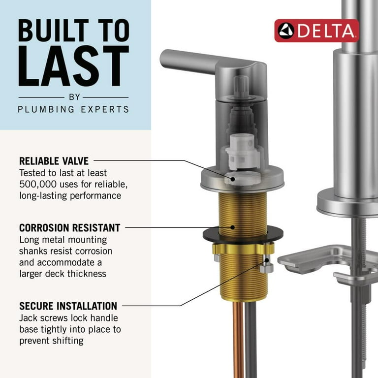 Delta 35897Lf Esato 1.2 GPM Two Handle Wisespread Bathroom