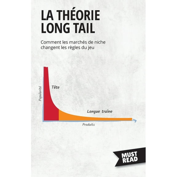 La Théorie Long Tail: Comment les marchés de niche changent les règles du jeu, (Paperback)