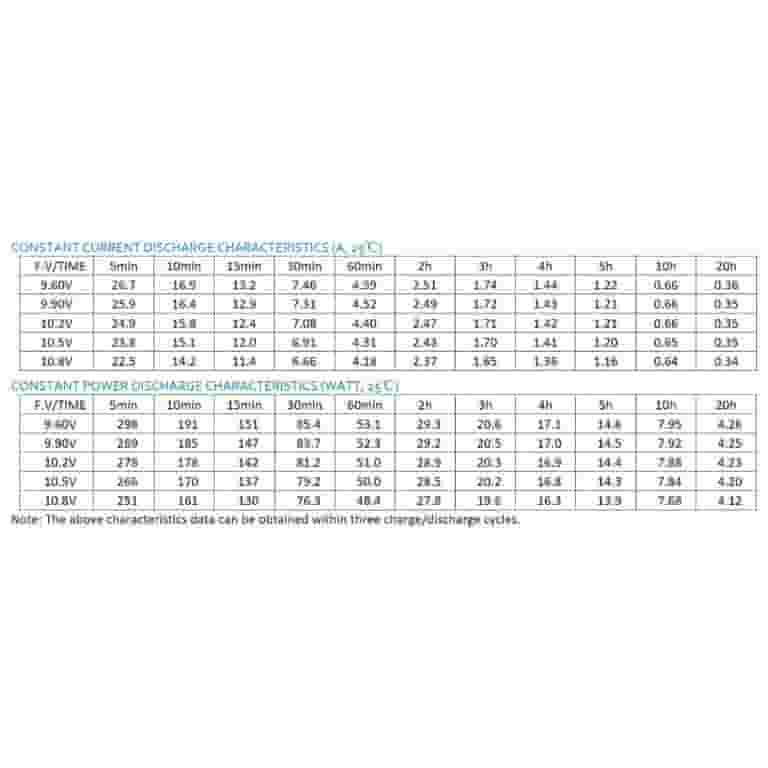 MX350 Dirt Rocket - Productos - Razor En América Latina - Foto 2