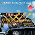 thumbnail image 3 of Uorisanigo Windshield Sun Shade for 2018-2024 2025 Jeep Wrangler JL / 2020-2024 Jeep Gladiator JT,Aztec Wolf Sunflower Windshield Sunshade Window Sun Visor Blocks UV Rays Heat, 3 of 7