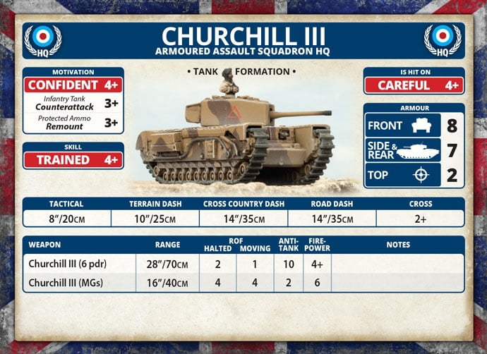 Flames of War: British Churchill GC 3-Inch Gun Troop (Mid-War) BBX67