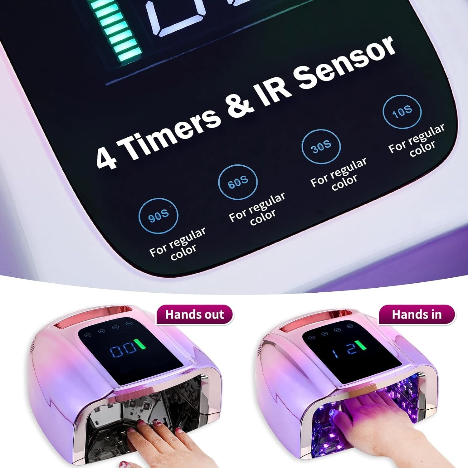Professional Rechargeable 96W UV LED Portable Cordless UV Light for Nail Lamp Machine with Removable Stainless Steel Bottom,4 Timer Setting and Smart Sensor Nail Dryer