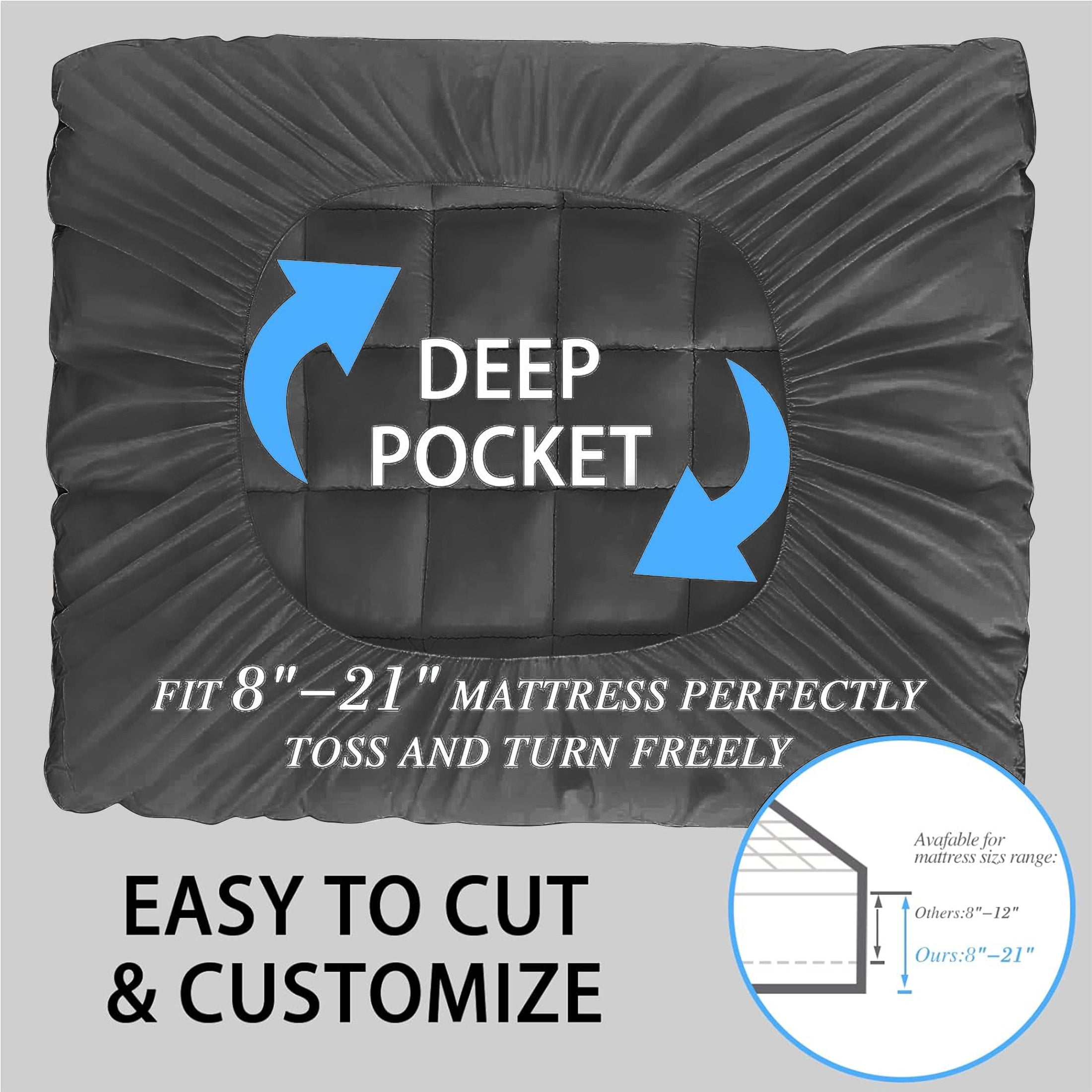 Teler Mattress Topper Full Size for Back Pain, 400TC Extra Thick Mattress Pad Pillow Top, Quilted Fitted Mattress Protector Cover with 8-21" Deep Elastic Pocket, Soft & Breathable, Grey