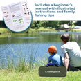 thumbnail image 7 of DaddyGoFish Kids Fishing Pole – Telescopic Rod & Reel Combo with Tackle Box, Fishing Net, Collapsible Chair, Rod Holder and Carry Bag for Boys and Girls, 7 of 7
