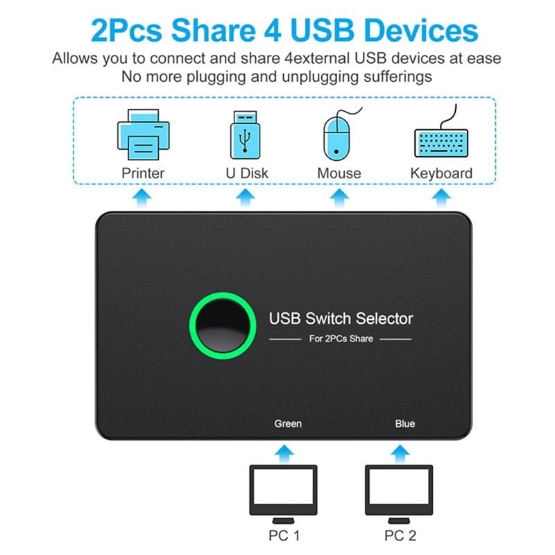 USB KVM Switch USB 3.0 KVM USB Switcher for Keyboard Mouse Printer Mi Box 2Pc Port Sharing 4Pcs Device USB Hub