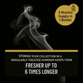 thumbnail image 4 of 2Pcs Cigar Humidor Solution 16 oz (500 ml) - Regular Liquid Solution for Summer Months Humid Climate/Winter & Dry Climate - Premium Propylene Glycol PG Solution Formula - Safe and Non-Toxic, 4 of 5