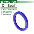 thumbnail image 3 of Anillo de Sello de Aceite Universal Unique Bargains Labio UN Sello de Eje Rotativo 80x100x10mm Alta Presión TPU Azul 5 Pcs, 3 of 7