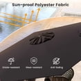 thumbnail image 5 of GVN Outdoor Patio Umbrella,Patio Umbrella,7.5 feet Outdoor Patio Heavy Duty Market Umbrella with Push Button Tilt-Black, 5 of 11