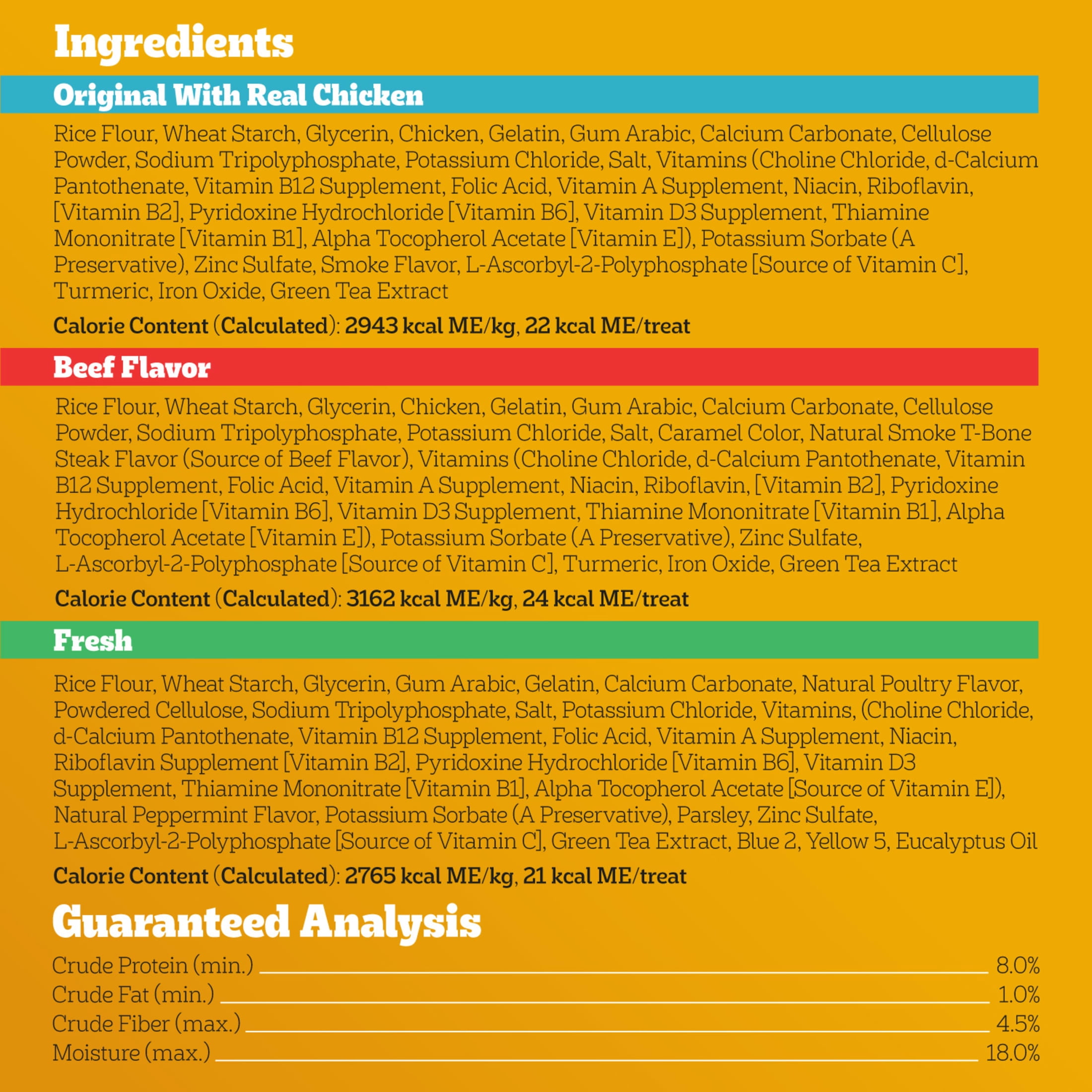 Pedigree Dentastix Dental Chews for Dogs, Small and Toy Breed, 2.36 lb. Variety Pack
