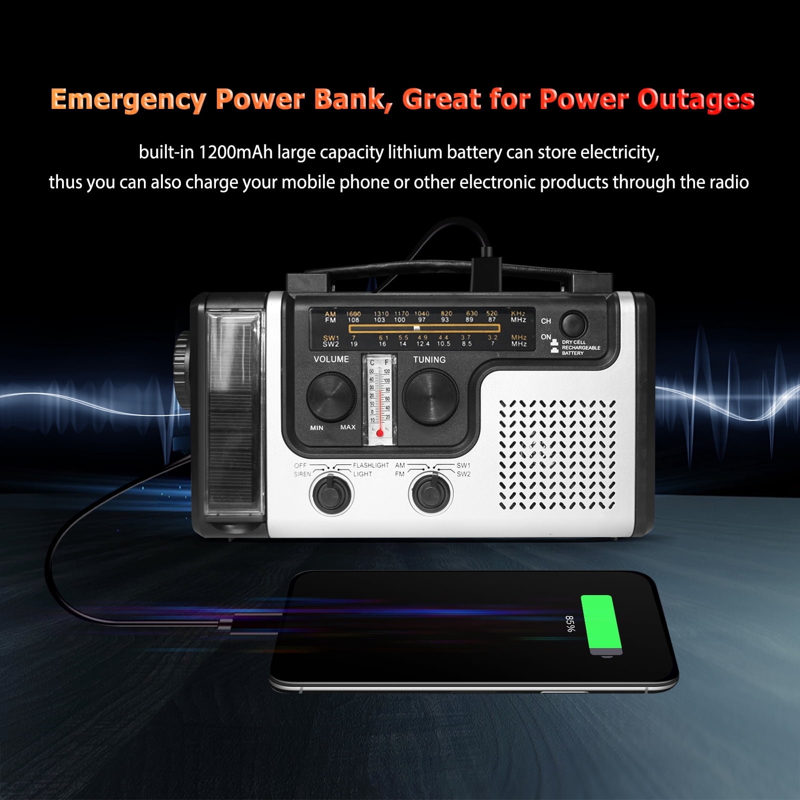 10000mAh Crank Radio, Emergency Radio, Solar Radio, NOAA/AM/FM Weather Radio, USB Type-C Charging,Dynamo Radio,Polymer Battery,Torch & LED Reading - View #6