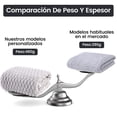 thumbnail image 3 of Toallas de baño 2 Pack 170 * 70cm Ultra Suaves Altamente Absorbentes Juego de Toallas de Secado Rápido, 3 of 7