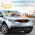 thumbnail image 3 of Ejen Ali Sombrilla Solar para Auto - Protector de Parabrisas Plegable | Cortina Solar Delantero | Bloqueo UV y Aislamiento de Calor 133x73cm, 3 of 6