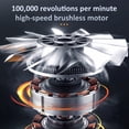 thumbnail image 3 of High Speed Rechargeable Handheld Fan 100000 RPM Featuring 5 Adjusted Speeds Turbos Mode And Long Terms 5000mAh Battery, 3 of 10