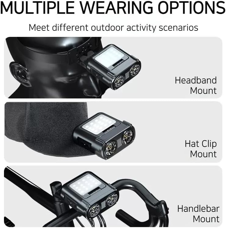 Rechargeable Headlamp – 800 Lumens LED with COB, Motion Sensor, 5 Modes, Clip-On Cap Light Hat Clip & Bike Strap Mount, Multi-Use for Camping, Hiking, Repair