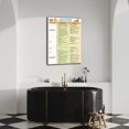 thumbnail image 5 of Low Sodium Foods Chart Poster Healthy Diet Canvas Painting Wall Art Poster for Bedroom Living Room Decor, 5 of 5