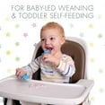 thumbnail image 4 of Nooli First Self-Feeding Utensils USA-Made, BPA-Free Spoon & Fork Set for Babies & Toddlers Ages 6+ Months Anti-Choke Shield Easy-Grip Handles for Baby-Led Weaning and Independent Eating (Blue), 4 of 7