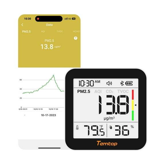 Temtop M10  Indoor Air Quality Monitor, 6-in-1 CO2, PM2.5, VOC Detection, Smart Temperature & Humidity Sensor, with App Connectivity for Home Air Quality Testing & Analysis