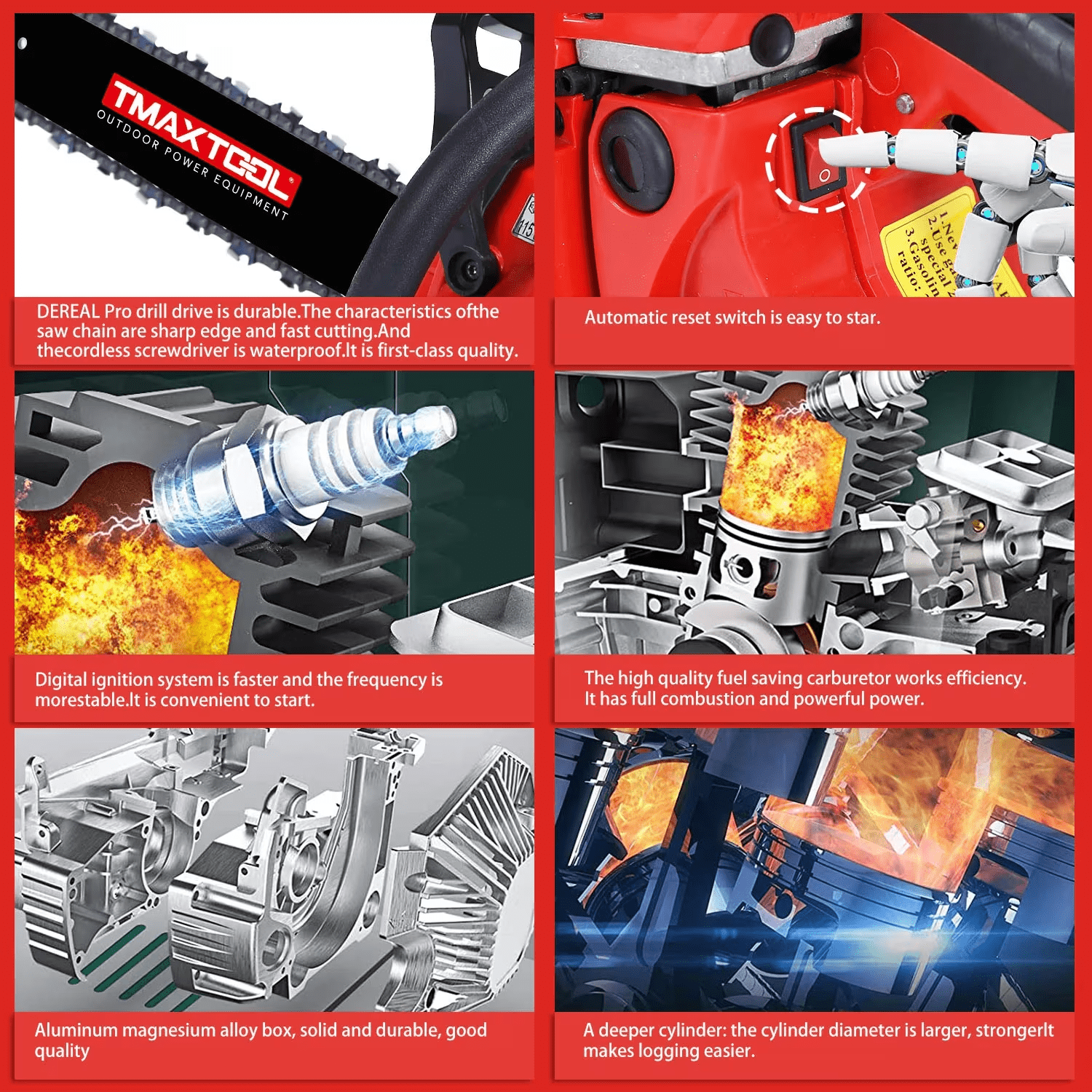 20in Gas Chainsaw, 62CC Powerful Chainsaw w/2 Stroke Engine, 3.4HP Cordless Chainsaw for Trees and Wood Cutting