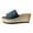 Blue, variant on Mostsola Slippers for Women Platform Sandals Comfort Slip on Backless Espadrilles Wedge Sandals