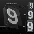 thumbnail image 4 of Yuehao Reflective Mailbox Numbers for Outside, 5 Sets 0-9 Number Stickers with Sticky Tabs for Easy Backing Peeling, Strong Self Adhesive Vinyl Address Numbers for Houses (3 inch, 5Sets), 4 of 4