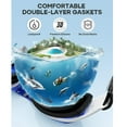 thumbnail image 5 of Gowinsee Swim Goggles, Comfortable Polarized Anti-Fog Swimming Goggles for Adult, 5 of 5