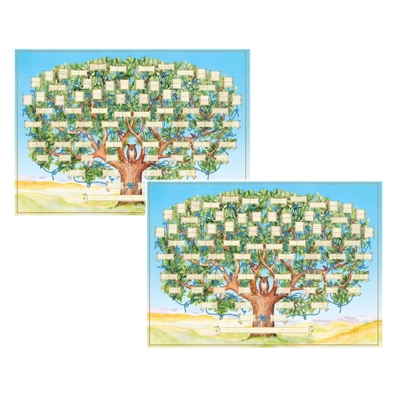 Family Tree To Fill In 6 Generation Genealogy Poster Blank Fillable Ancestry Print Family Tree Picture Frame Wall Decor Gift For Family Member