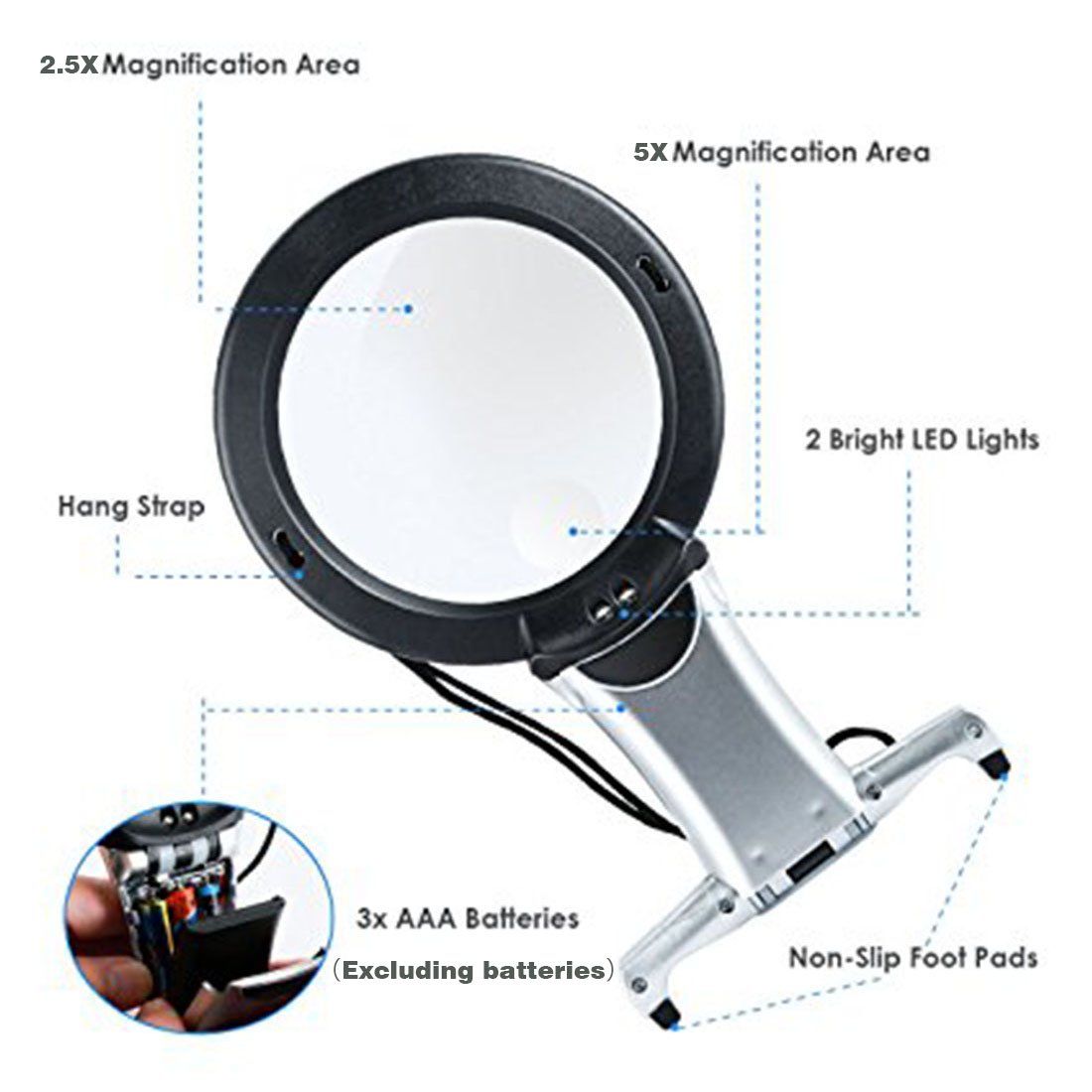 Lighted 6X/2X Magnifying Glass for Close Work, Reading Magnifier for ...