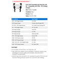 thumbnail image 2 of Front Strut Assembly and Sway Bar Link Kit - Compatible with 2008 - 2014 Dodge Avenger 2009 2010 2011 2012 2013, 2 of 2