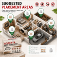 thumbnail image 5 of RodentRepellent 36 Balls, Peppermint Oil MouseRepellent Indoor & Outdoor Use, Natural Moth Balls forRodent MiceRepellent for Home, Garage, Car, RV & Garden, 5 of 8