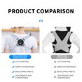 thumbnail image 6 of Herunwer Posture Corrector with Smart Vibration, Upper Back Brace for Teens & Kids, Fully Adjustable Back Straightener for Neck, Shoulder, Clavicle, 6 of 9