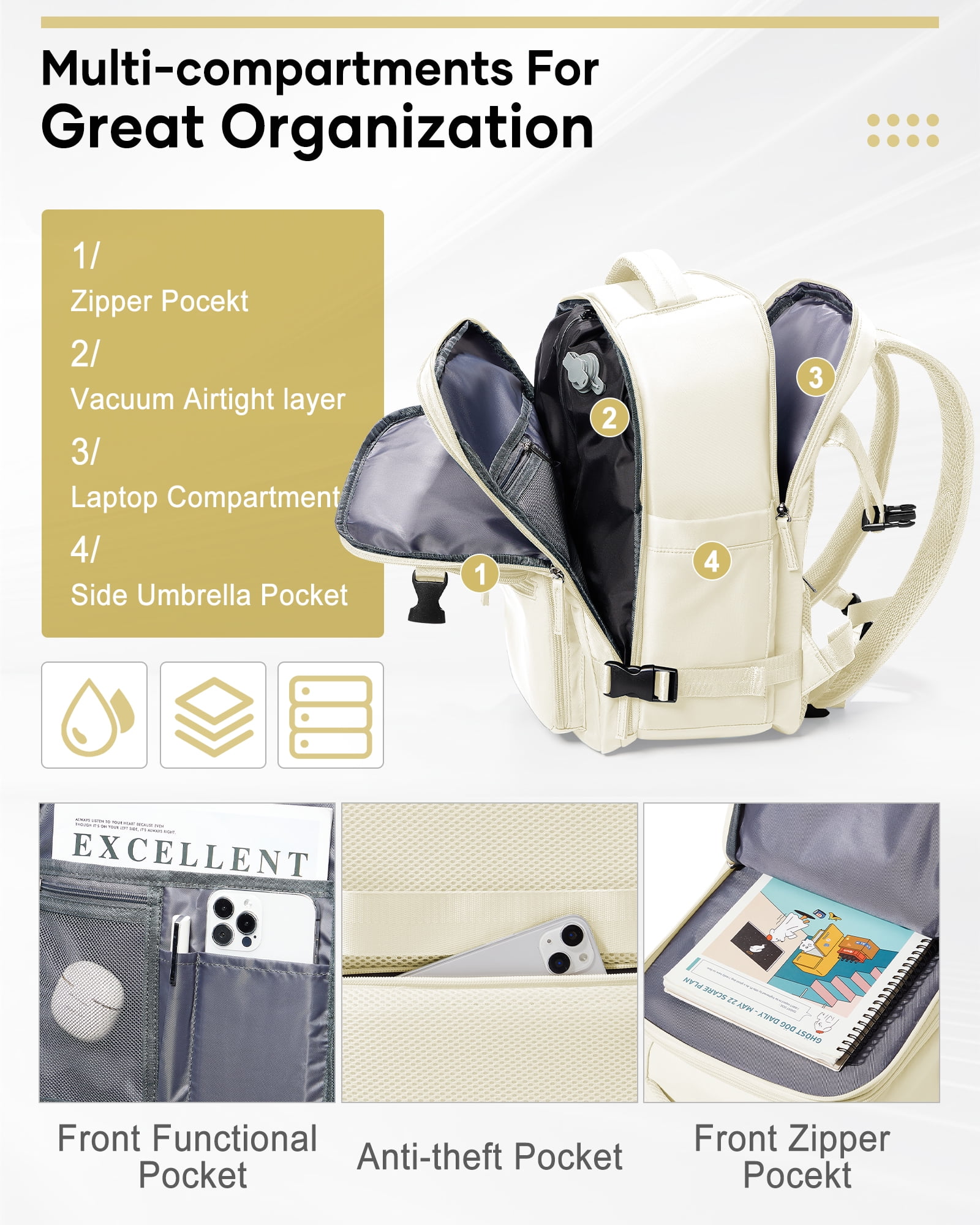Travel Vacuum Seal Backpack with Compression for Women, Personal Item Bag United Airlines Approved, Waterproof Backpack with Air Pump, Backpack Airbag Mochila Bolso de Compression, Beige