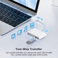 thumbnail image 3 of Adaptador de cámara USB C a USB, lector de tarjetas SD para iPhone 15/16, 3 of 7