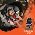 thumbnail image 5 of Sistema de viaje Baby Trend Expedition® Jogger con asiento infantil para automóvil EZ Flex-Loc®, Millenium White, 5 of 5