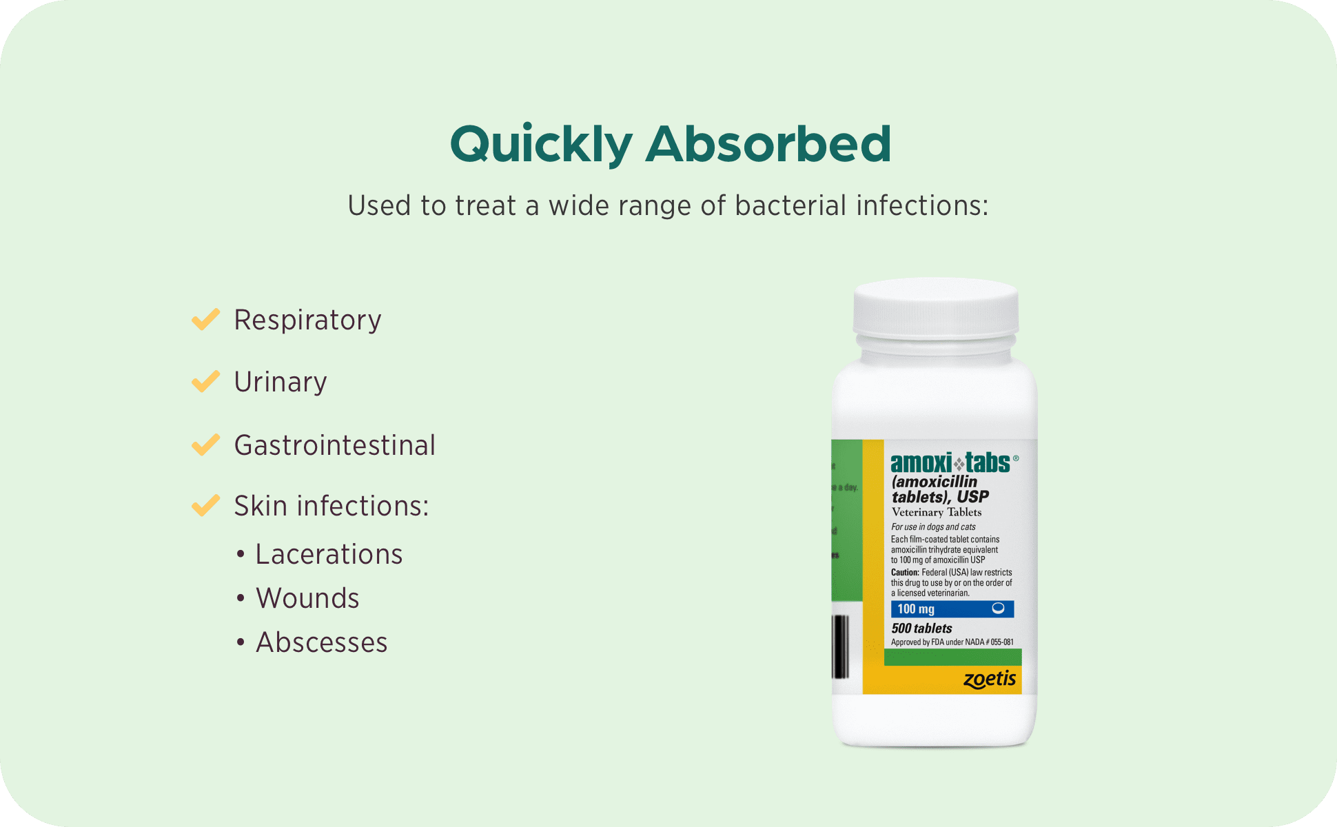 Amoxi-Tabs (Amoxicillin Tablets) for Dogs & Cats, 100 mg, Antibiotic Treatment