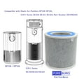 thumbnail image 6 of PUREBURG Replacement Filter Compatible with Shark Air Purifiers HP100 HP102, 3-IN-1 Series HC450 HC451 HC452, Part Number HE1FKBAS , 2-Pack H13 HEPA, 6 of 7