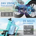 thumbnail image 6 of MOONCOOL Electric Tricycle for Kids ,16"x3" 3 Wheel 250W 10.4Ah Etrike W/ LED headlight & Rear Basket & horn bell & DIY stickers，6/9/12.5 MPH, 6 of 11