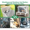 thumbnail image 6 of Gowoodhut Insulated Cat House Weatherproof Outdoor Cats Shelter Platform for 1-3 Community Cats Small Pets, 6 of 7
