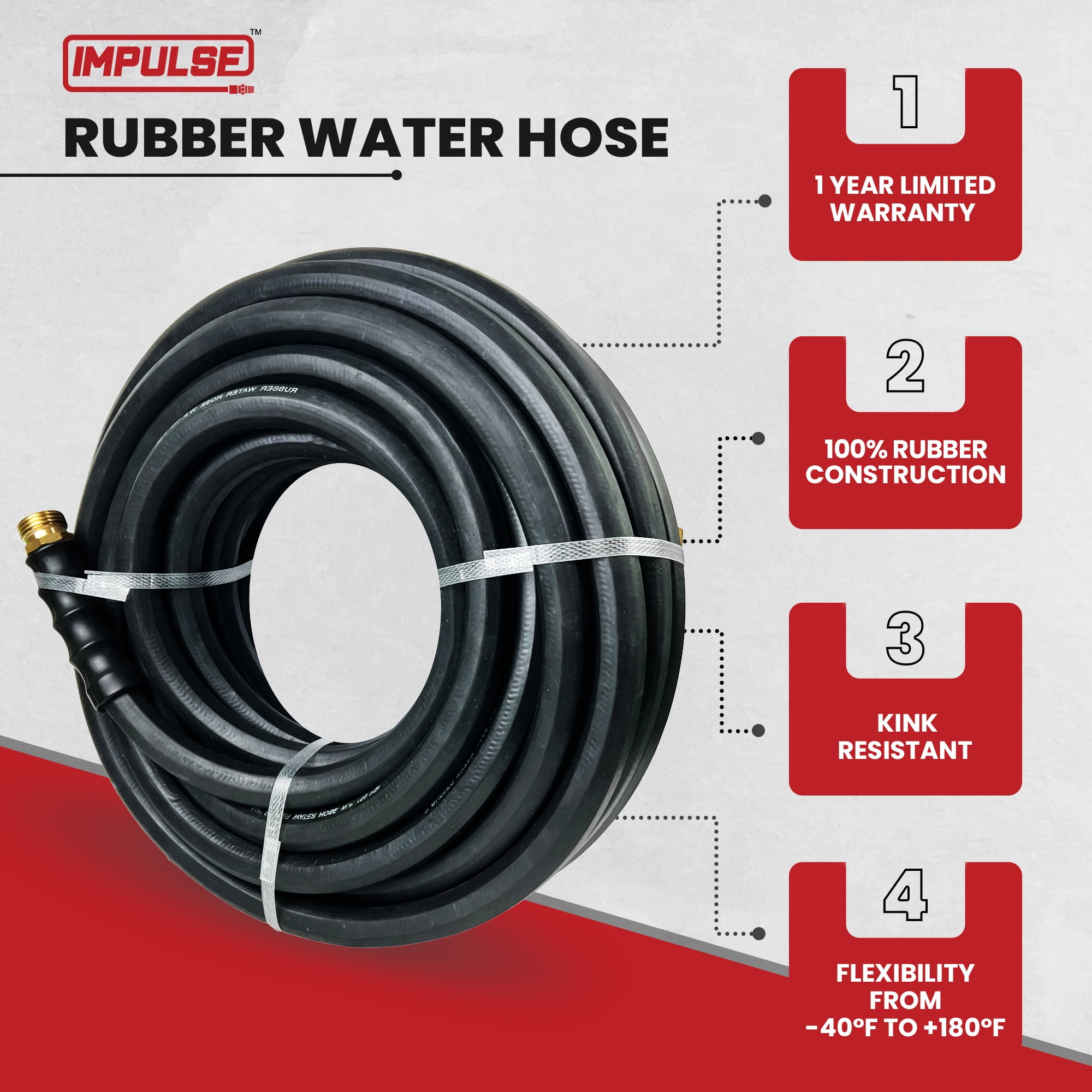 Impulse Rubber Water Hose 5/8" x 25 ft, 150 PSI Flexible Garden Hose, EPDM UV & Abrasion Resistant, Hot Water Compatible, Reinforced Polyester, Value Series Black