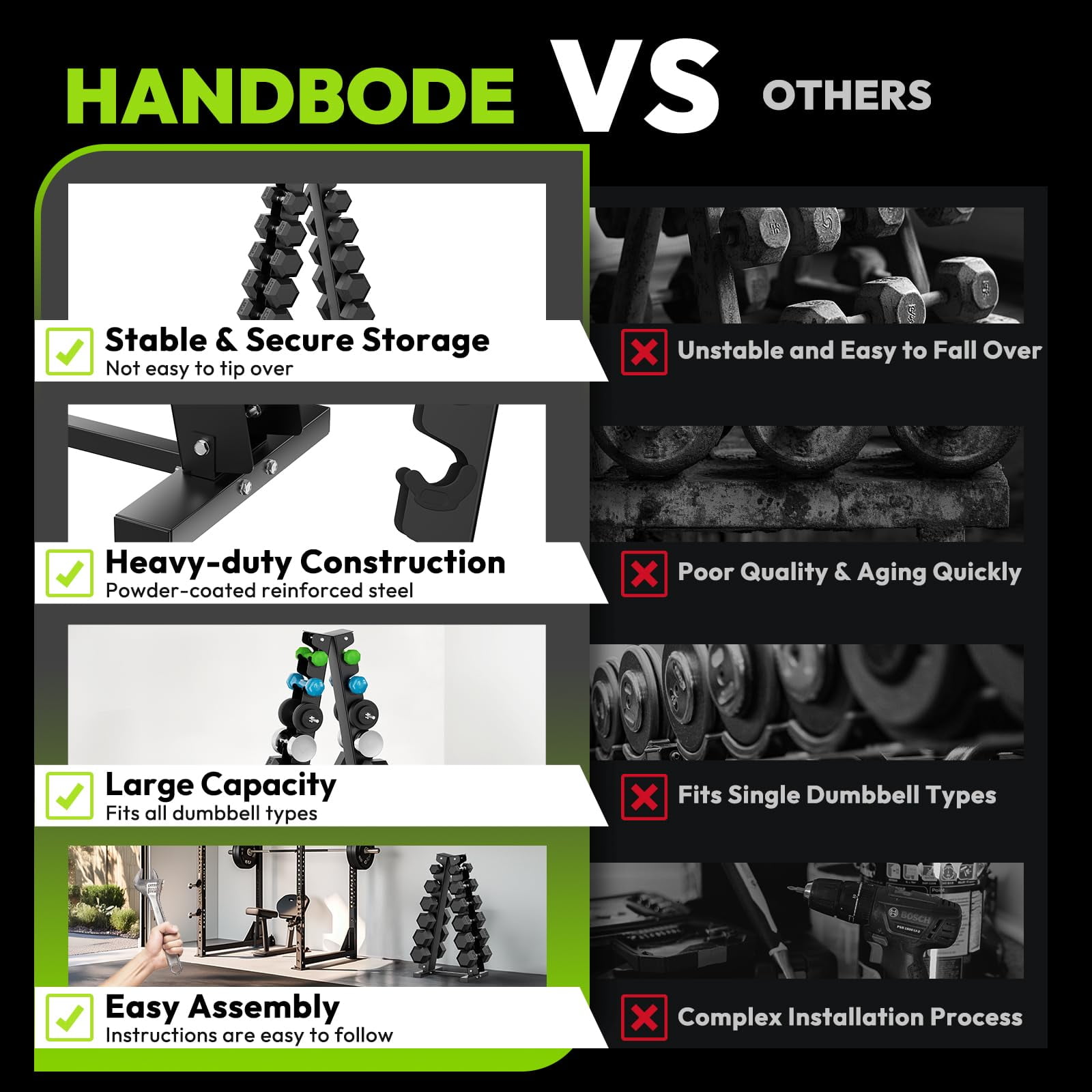 HANDBODE 140 lb Dumbbell Set Rubber Encased Hex Dumbbell Free Weights Dumbbells Home Weight Set with 6-Tier A-Frame Dumbbells Rack