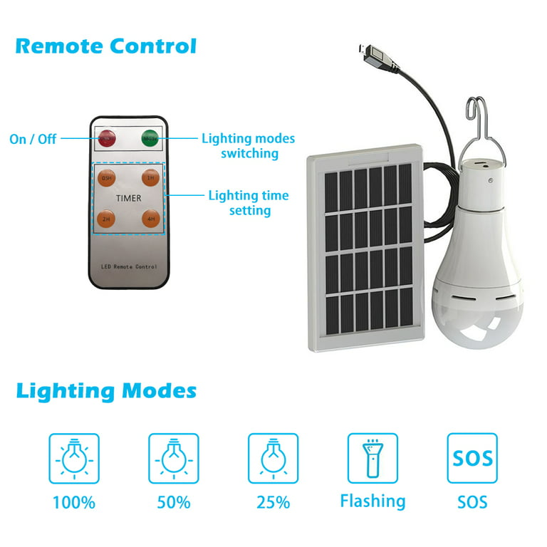 9W 12V E27 LED Spezial-Lampe für Solar & Camping, CHF 30.10